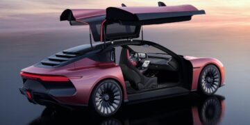 Unveiling the Hottest Cars of 2025